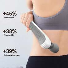 Máy mát xa rung cầm tay, máy mát xa mô sâu tần số cao nhiều tốc độ giúp giảm đau cổ, lưng, vai và chân, máy mát xa toàn thân di động có thể sạc lại, hoàn hảo cho ký túc xá, phòng ngủ, món quà lý tưởng. - Nhiều màu - Xem 11