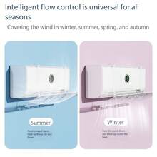 Summer Air Conditioner Baffle, Hanging Air Conditioner Wind Deflector Board, Drill-Free Wall-Mounted AC Outlet Baffle - Multicolor - View 7