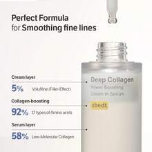SUNGBOON EDITOR Deep Collagen Serum | 5% Volufiline + 58% Low Molecular Collagen + 2% Niacinamide | Hydrating & Smoothing Face Serum | Korean Skincare, Gifts For Women - Nhiều màu - Xem 3