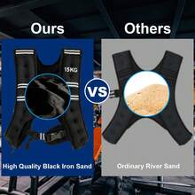 COSTWAY Weighted Vest With Adjustable Buckles And Mesh Bag, Black - A - View 2