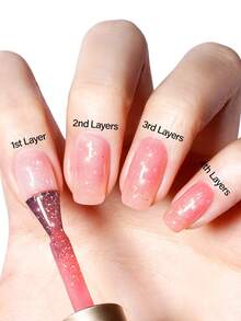 AILLSA Alisa 15毫升/瓶装红色闪光凝胶指甲油，速干UV/LED灯固化，持久亮泽，适合DIY居家美甲或作为礼物赠送 - 紅色 - 查看 6