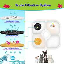 Pack Of 16 Cat Fountain Filters For Catit Pixi Drinking Fountain With 4 Hoses, Triple Filter System Replacement Filter With Resin And Activated Carbon - White - View 5