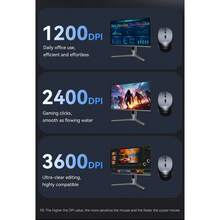 VegGieg 30dB 超静音 2.4G 无线鼠标，符合人体工学，多 DPI 可调，适用于电脑、笔记本电脑、办公设备，不含电池 - 查看 10