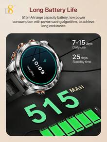 D8 Smart Watch For Women 2026 New Fashion Ladies Fitness Tracker With 1.96" HD Touch Screen, 3ATM Waterproof, IPX8 Waterproof, 100+ Sports Modes, Pedometer, Calorie Counter, Heart Rate Monitor, Sleep Cycle Tracking, Sleep Monitor, Activity Tracker, Wireless Bluetooth Connection, Phone Notifications, SMS Reminder, Social Media Alerts - View 8