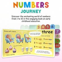beartale Sách vải tương tác 3D, đồ chơi giáo dục sớm Montessori phù hợp cho trẻ sơ sinh, sách nhận biết động vật trong sở thú bằng vải nhung mềm mại, quà tặng sinh nhật cho bé trai và bé gái, sách kích thích thị giác độ tương phản cao. - Nhiều màu - Xem 11
