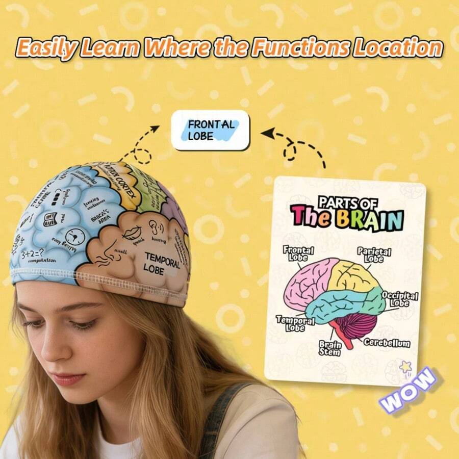 腦科學教育帽,3D立體顯示學習大腦功能,互動式趣味腦科學知識 - 腦科學教育帽 - 查看 1