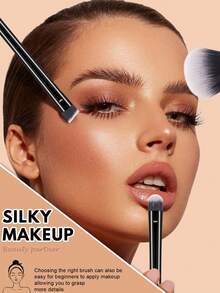 34PCS All-In-One Makeup Tools Set 15PCS Makeup Brushes Waterproof Zipper Cosmetic Bag Triangle Powder Puffs Mini & Regular Air Cushion Puffs Facial Sponges Ice Compress Cleaning Brush Hairband Wrist Straps Brush Cleaners Travel Beauty Gift Kit - Black - View 2
