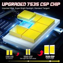Headlight Bulbs - Cool White 6000K - View 3