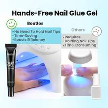 2Pcs 20g Solid Nail Glue Gel, No Wipe Hands-Free Clear Glue, Beetles Soft Nail Tip Adhesive For Press On Nails Acrylic Nail Extensions, Soak Off Long Lasting 3D Nail Art Gel, Beginner Friendly Nail Lamp Needed - 2Pcs 20g No Wipe Hands-Free Clear Glue - 查看 3