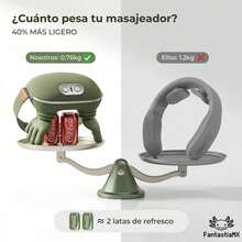Masajeador de Cuello y Hombros Premium, Diseño Biónico de Manos Reales con Calefacción Ajustable 40°/45°, Inalámbrico con Malla Transpirable para Relajación Multiescena - Verde - Ver 9