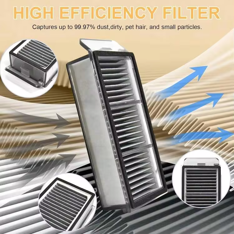 Accessories For Dreame X50 Ultra/L50 Ultra/L40S Vacuum Cleaner: Main Brush, Filter Net, Mop Cloth, Side Brush - View 4