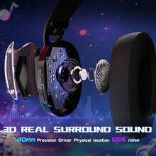 L60 Wireless Over-Ear Gaming Headset,40mm Drivers,Detachable Noise Cancelling Mic,Memory Foam Ear Pads,3 Modes USB Computer Headset - View 4