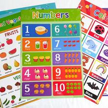 6 Pcs A3 Kids Educational Posters Set, Alphabet Numbers Colors Farm Animals Fruits & Vegetables, English Early Learning Wall Charts, Preschool Kindergarten Homeschool Classroom Decor, Children Vocabulary Learning Posters For Ages 3‑7 - Multicolor - View 8