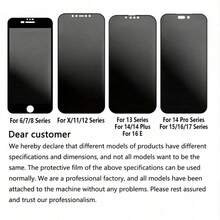 BOLLYMORE 2pcs Matte Privacy Screen Protector Film, Suitable For IPhone 17 Pro Max [6.9 Inch] | Made Of TPU Soft Film (Not Tempered Glass/Ceramic Film), Shatterproof And Shock-Absorbing | Privacy Function Ensures Screen Content Only Visible From The Front | Anti-Glare Anti-Fingerprint Coating, Reduce Eye Fatigue, Essential Screen Protector For Daily Protection, Office, Home Use, Phone Accessories, Anti-Peeping, Waterproof, Shock-Proof, Anti-Scratch - Black - View 6