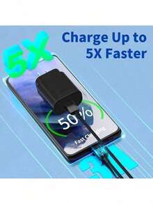 شاحن حائطي ثنائي المنفذ فائق السرعة (110-127 فولت) - منفذ USB-A واحد + منفذ USB-C واحد ، متوافق مع iPhone 17/16/15/14/13/12/11 ، متوافق مع سلسلة Galaxy S26/S25/S24/S23 ، هدية عيد الفصح المثالية للاستخدام المنزلي والمكتبي والسفر - مشاهدة 5