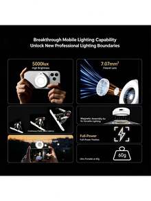TELESIN Magsafe Multi-Functional Photo Aid/Fill Light: Magnetic Attachment, Wireless Control, Ergonomic Handle, 1/4-Inch Universal Interface, Magnetic Flash For Mobile Phones, Fill Light For Live Streaming, Lightweight And Portable, LED Light For Taking Photos, Selfies, And Beautifying Images, Compatible With IPhone/Android Devices. - Multicolor - View 7