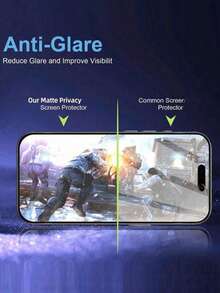 3片/套磨砂防窥钢化玻璃屏幕保护膜，防偷窥，隐私保护，全覆盖，防指纹，防摔，防刮花，触感细腻，兼容 17 Pro Max/17 Pro/17 Air/17/16 Pro Max/16 Pro/16 Plus/16/15 Pro Max/14 Pro Max/13 Mini/12/11/XS Max/XR/8+/7 Plus系列 - 3pcs Matte Privacy - 查看 5