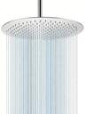 Shower Heads