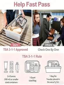 Transparent Toiletry Bag - Transparent Travel Storage Bag With Zipper Closure, Shower And Hair Care Partition Labels, Unisex Transparent Makeup Bag, Suitable For Gym, Vacation, Business Trip - Portable Bathroom Storage Bag, Gym Accessories, Minimalist Design, Durable - View 3