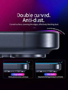 3pcs Water-Resistant Screen Protector, Featuring Waterproof, Shockproof, Anti-Fall, Anti-Scratch, And Anti-Fingerprint Functions, Full Coverage, Ideal Gift For Family And Friends. Compatible With IPhone 17 Pro Max/17 Pro/17 Air/17/16e/16 Pro Max/16 Pro/16 Plus/16/15 Pro Max/15 Pro/15 Plus/15/14/13/12 And Other Models - Clear - View 8