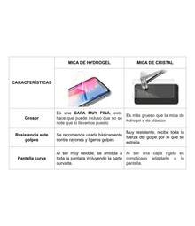 Honor Play10 - 2 Micas Hidrogel Diferentes acabados - HD - Ver 4