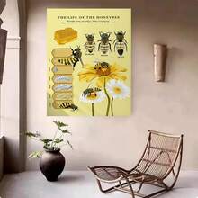Enmarcado Lienzo impreso  de varios tamaños, póster sobre la vida de las abejas, póster sobre el conocimiento, arte mural vintage, decoración del hogar, diseño plano 2D, perfecto para la decoración de habitaciones. - Enmarcado - Ver 5