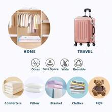 6pcs Roll-Up Travel Vacuum Storage Bags, Lightweight Reusable Space-Saving, Clothing Storage Bags, Suitable For Suitcases Travel Bags Organization, Cruise Trips Home Closet Dual Use, Travel And Home Essential - Clear - View 7