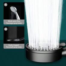 5 Types Of Shower Heads With Multiple Functions, Pressure-Enhanced Large-Outlet Shower Heads, One-Button Stop Button, Equipped With Thick And High-Quality Silicone Nozzles, Universal Connectors For Bathroom Shower Heads, Multi-Functional Shower Heads, Bathroom Shower Accessories, Single-Head Shower Heads, Suitable For Households, Campers, Trailers, Apartments, And For Use In Low-Pressure Water Systems. - Multicolor - View 4