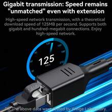 Cable de extensión Ethernet Gigabit CAT6 VegGieg, conector RJ45 macho a hembra blindado de cobre puro, extensor de red para computadora doméstica y router, 0.5m/1m/1.5m/2m/3m/5m - Ver 4