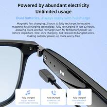 Kính thông minh Bluetooth LOKMAT M01 với Bluetooth 5.4, thiết kế đeo hở tai, phát nhạc, xử lý cuộc gọi, khả năng chống nước hàng ngày và nhiều chức năng khác. - Xem 10