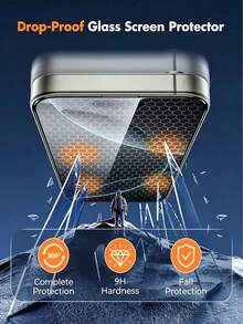 3 Packs - High Definition Phone Screen Protector With Quick Adhesion Design, Scratch-Resistant And Durable, Suitable For Home, School, Office, Outdoor Use To Meet Daily Protection Needs - Clear - View 9