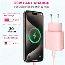 20W EU Fast Charging Kit: USB C Wall Charger + 3.3ft/6.6ft USB C To Type C Data Cable, Compatible With IPhone 17 Pro Max/17 Pro/17/16/15 Pro Max/15 Pro/15 Plus/15 And Other Type-C Devices, Suitable For Multi-User Charging, Multi-Device Charging, Home Charging And Office Desk Charging Station - EU C Type Plug(220-240V) - View 3