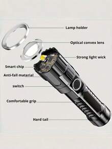 1 pieza/2 piezas Linterna LED recargable ultra brillante, linterna de mano compacta con zoom, adecuada para camping al aire libre, pesca, caza, senderismo, exploración y situaciones de emergencia, batería integrada - Estrella - Ver 7
