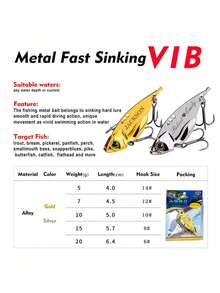 1 pezzo/5 pezzi Esca da pesca VIB personalizzabile con incisione laser, esca vibrante in metallo, regalo da pesca personalizzato per coppia/padre, amo con incisione di nome/data/messaggio, materiale in acciaio inossidabile, testo inciso al laser, placcato oro e argento, include 3 ami, adatto per appassionati di pesca, padri, mariti, fidanzati, acquirenti di regali, pesca con esche, pesca in acqua dolce e salata, pesca all'aperto, regalo per la festa del papà, regalo di compleanno, ricordo di anniversario, San Valentino, collezionabili da pesca - Multicolore - Visualizzare 5