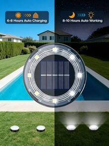 Mini Solar Ground Lights, 12/8/7/5/4/2pcs Per Pack. Upgraded LED Flat Landscape Lights With Auto On/Off Function. Suitable For Outdoor Walkways, Gardens, Patios, Yards And Driveways. - 無鋼圈 - 查看 5