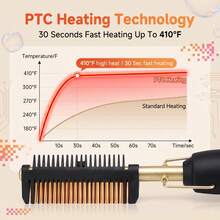 Máy duỗi và uốn tóc 2 trong 1, dụng cụ tạo kiểu tóc nhanh, mượt mà, thích hợp cho kỳ nghỉ lễ. - màu đen - Xem 2