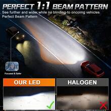 Headlight Bulbs - Cool White 6000K - View 4