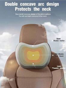Reposacabezas de coche, soporte lumbar, almohada de hombro, almohada de coche, cojín de respaldo de cintura de algodón con memoria, productos automotrices para el hogar - Almohada lumbar negra - Ver 4