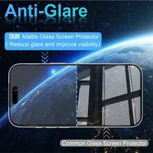 2 piezas Protector de pantalla de vidrio templado mate, viene con kit de instalación de alineación automática, compatible con iPhone 17 Pro Max/17 Air/16 Pro Max/16 Pro/16 Plus/16e/16/15 Pro Max/14 Pro Max/13 Pro Max/12/11/Xs Max/XS/XR Series. Cobertura completa mate, antirreflejo, antihuellas, antichoque, protector de pantalla de vidrio templado resistente a los golpes de dureza 9D, instalación súper rápida, diseño sin polvo - Privacidad esmerilada - Ver 7