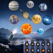 1 buah Proyektor Bulan Mini USB, Lampu Bumi & Galaksi LED dengan 3/6 Gambar Planet yang Dapat Diganti, Lampu Dekorasi Langit-langit LED yang Dapat Diatur 360°, Cocok untuk Lampu Malam Kamar Anak, Pencahayaan Suasana Rumah, Dekorasi Ruangan, Hadiah Dinding - MultiWarna - View 11