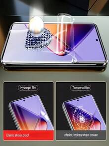 防震安卓手机屏幕保护膜，2片装，高清水凝胶材质，兼容三星Galaxy S26、S23、S24 Ultra、S25 Edge Plus、S21、S20 FE、S22+、S10、S10+、S23+、Note 20 Ultra、10 Plus等机型，易于安装，防刮花，全覆盖，柔软水凝胶材质，母亲节礼物之选。 - 無色 - 查看 4
