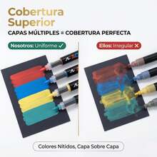 Marcadores Acrílicos de Tinta Directa 48 Colores – Plumones de Punta Pincel Suave, Set de Marcadores para Arte y Dibujo en Múltiples Superficies - 0 - Ver 4