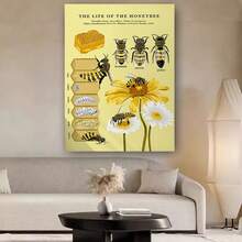 Enmarcado Lienzo impreso  de varios tamaños, póster sobre la vida de las abejas, póster sobre el conocimiento, arte mural vintage, decoración del hogar, diseño plano 2D, perfecto para la decoración de habitaciones. - Enmarcado - Ver 1