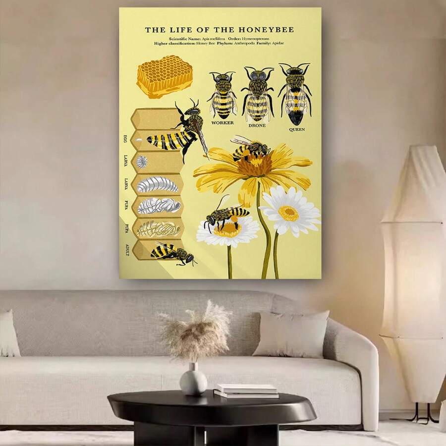 Enmarcado Lienzo impreso de varios tamaños, póster sobre la vida de las abejas, póster sobre el conocimiento, arte mural vintage, decoración del hogar, diseño plano 2D, perfecto para la decoración de habitaciones. - Enmarcado - Ver 1