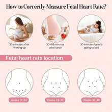 Fetal Doppler Heart Monitor, Compact With Storage Bag And Ultrasound Gel, Easy To Use Handheld Heartbeat Detector - DOP ES - 查看 2