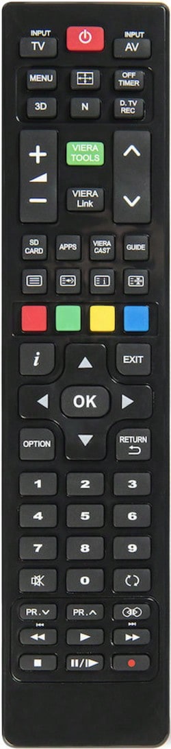 Superior Universal Remote Control Replacement For PANASONIC Televisions (SUPTRB011)
