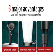 5 Types Of Shower Heads With Multiple Functions, Pressure-Enhanced Large-Outlet Shower Heads, One-Button Stop Button, Equipped With Thick And High-Quality Silicone Nozzles, Universal Connectors For Bathroom Shower Heads, Multi-Functional Shower Heads, Bathroom Shower Accessories, Single-Head Shower Heads, Suitable For Households, Campers, Trailers, Apartments, And For Use In Low-Pressure Water Systems. - Multicolor - View 5