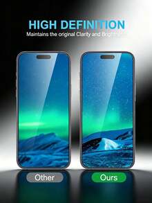 2pcs Applicable To Apple Models HD Tempered Screen Protector, 1:1 Restoration Of HD Picture Quality, Scratch-Resistant, Shatterproof, Durable, Applicable To Apple X/XR/11/12/13/14/15/16/16 Plus/16 Pro/16 Pro Max/16e/17/17 Air/17 Pro/17 Pro Max/17e Full Series - Clear - View 7