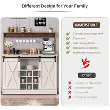 Cabinets - White - View 4