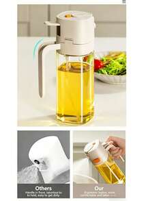2-In-1 Glass Oil Bottle With Sprayer, One-Click Open, 65° 3D Wide-Angle Fine Mist Nozzle, Dual-Bar Pressure Atomization, Leak-Proof And Stain-Free, Suitable For Cooking, Frying, Salad, And Air Fryer - Yellow - View 7